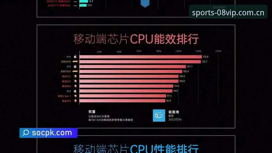 深度揭秘vip体育官网最新安卓版：移动端体验背后的技术真相