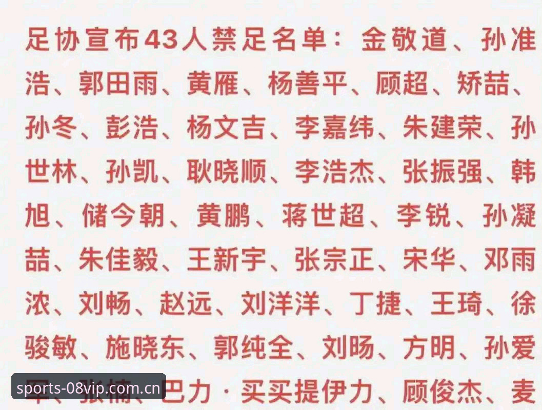 vip体育竞猜平台下载手机版 中国足协第三批禁足名单最新动态:65人受罚,足球反腐风暴再升级